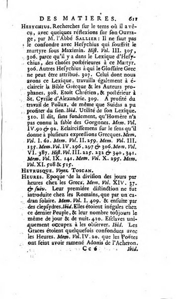 Académie Royale des Inscriptions et Belles Lettres. Mémoires..