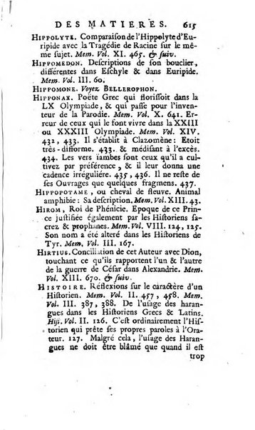 Académie Royale des Inscriptions et Belles Lettres. Mémoires..