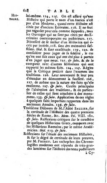 Académie Royale des Inscriptions et Belles Lettres. Mémoires..