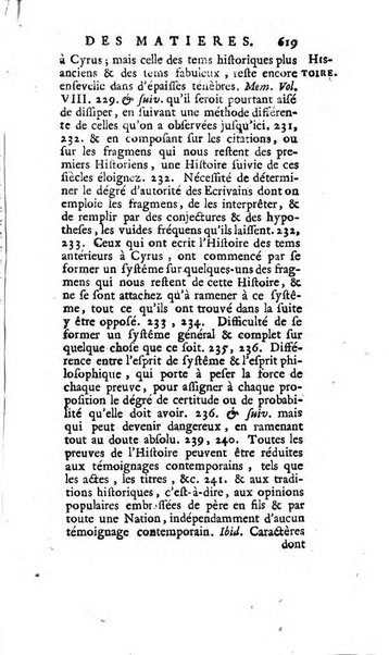 Académie Royale des Inscriptions et Belles Lettres. Mémoires..