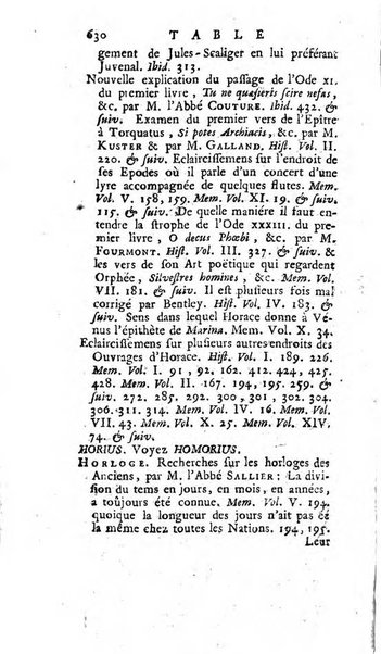 Académie Royale des Inscriptions et Belles Lettres. Mémoires..