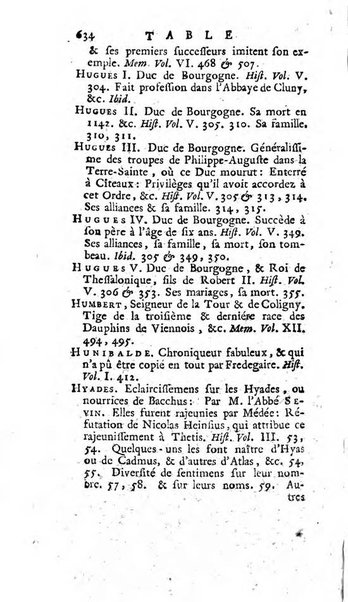 Académie Royale des Inscriptions et Belles Lettres. Mémoires..