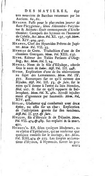 Académie Royale des Inscriptions et Belles Lettres. Mémoires..