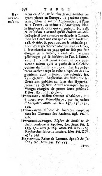 Académie Royale des Inscriptions et Belles Lettres. Mémoires..