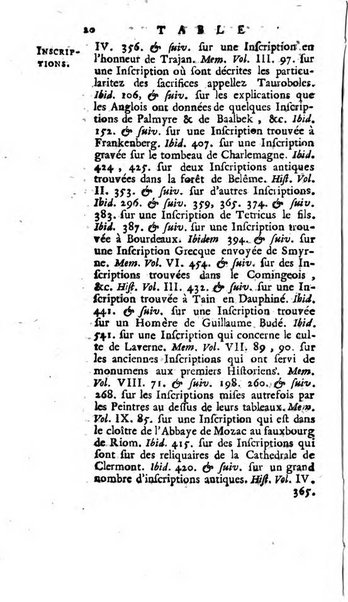 Académie Royale des Inscriptions et Belles Lettres. Mémoires..