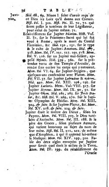 Académie Royale des Inscriptions et Belles Lettres. Mémoires..