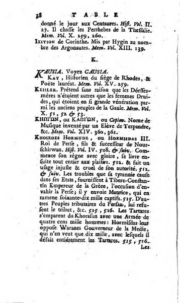 Académie Royale des Inscriptions et Belles Lettres. Mémoires..