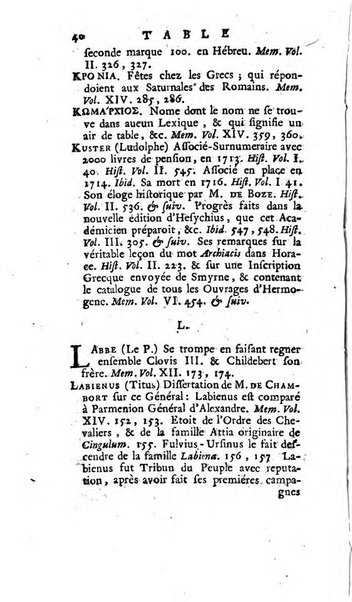 Académie Royale des Inscriptions et Belles Lettres. Mémoires..