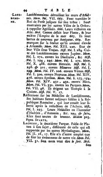 Académie Royale des Inscriptions et Belles Lettres. Mémoires..