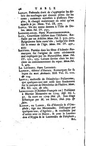 Académie Royale des Inscriptions et Belles Lettres. Mémoires..