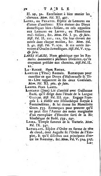 Académie Royale des Inscriptions et Belles Lettres. Mémoires..