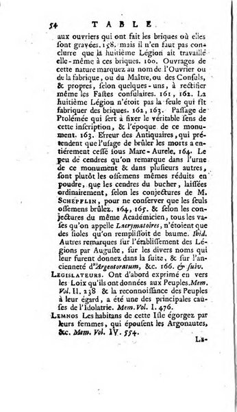 Académie Royale des Inscriptions et Belles Lettres. Mémoires..