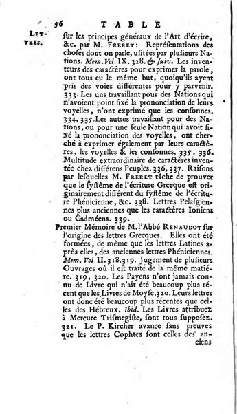 Académie Royale des Inscriptions et Belles Lettres. Mémoires..