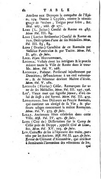 Académie Royale des Inscriptions et Belles Lettres. Mémoires..