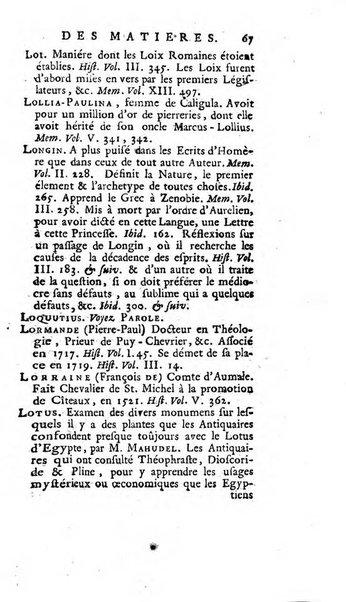 Académie Royale des Inscriptions et Belles Lettres. Mémoires..