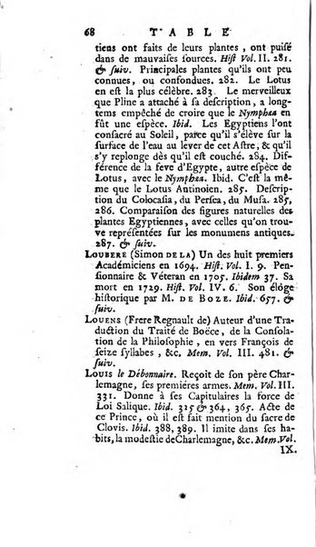 Académie Royale des Inscriptions et Belles Lettres. Mémoires..