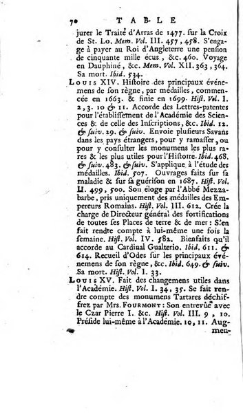 Académie Royale des Inscriptions et Belles Lettres. Mémoires..