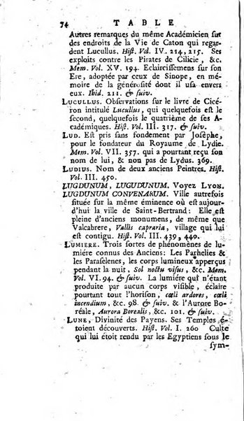 Académie Royale des Inscriptions et Belles Lettres. Mémoires..