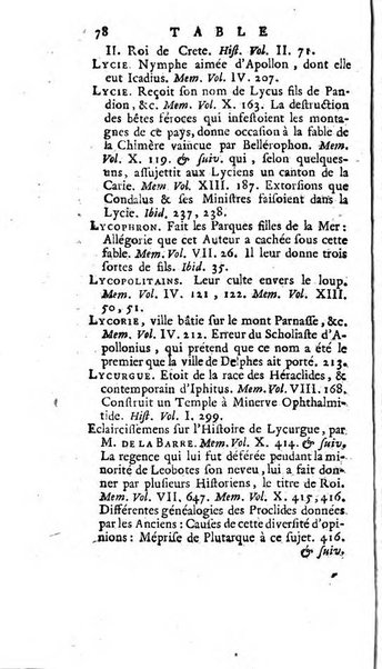 Académie Royale des Inscriptions et Belles Lettres. Mémoires..