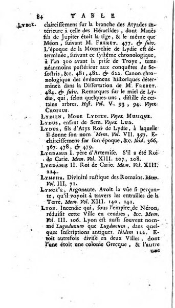 Académie Royale des Inscriptions et Belles Lettres. Mémoires..