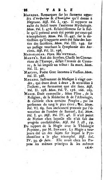 Académie Royale des Inscriptions et Belles Lettres. Mémoires..