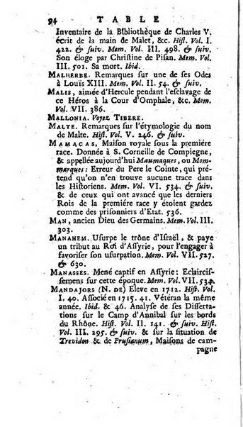 Académie Royale des Inscriptions et Belles Lettres. Mémoires..