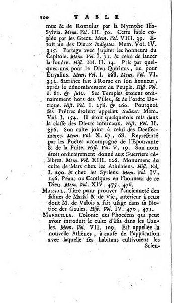 Académie Royale des Inscriptions et Belles Lettres. Mémoires..