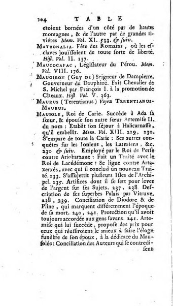 Académie Royale des Inscriptions et Belles Lettres. Mémoires..