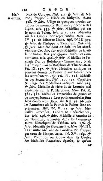 Académie Royale des Inscriptions et Belles Lettres. Mémoires..