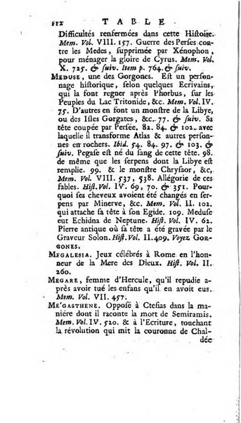 Académie Royale des Inscriptions et Belles Lettres. Mémoires..