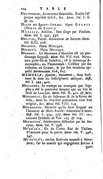 Académie Royale des Inscriptions et Belles Lettres. Mémoires..