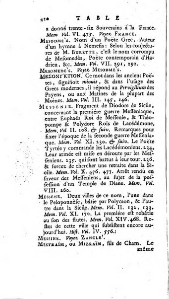 Académie Royale des Inscriptions et Belles Lettres. Mémoires..