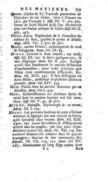 Académie Royale des Inscriptions et Belles Lettres. Mémoires..