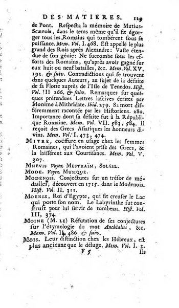 Académie Royale des Inscriptions et Belles Lettres. Mémoires..