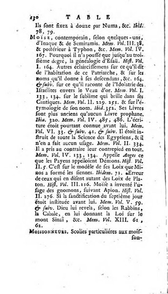 Académie Royale des Inscriptions et Belles Lettres. Mémoires..