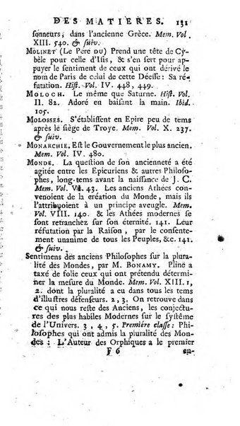 Académie Royale des Inscriptions et Belles Lettres. Mémoires..