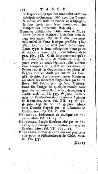 Académie Royale des Inscriptions et Belles Lettres. Mémoires..