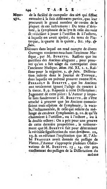 Académie Royale des Inscriptions et Belles Lettres. Mémoires..