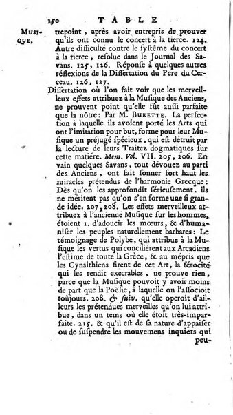 Académie Royale des Inscriptions et Belles Lettres. Mémoires..