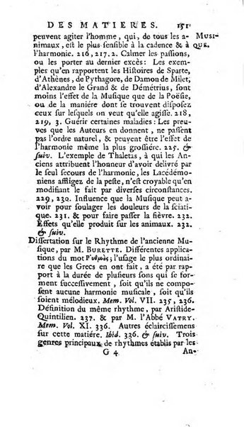 Académie Royale des Inscriptions et Belles Lettres. Mémoires..