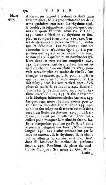 Académie Royale des Inscriptions et Belles Lettres. Mémoires..