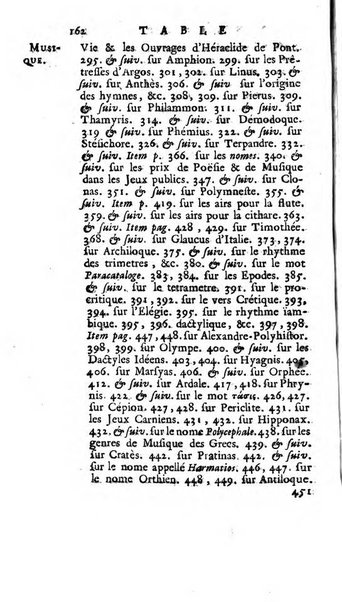 Académie Royale des Inscriptions et Belles Lettres. Mémoires..