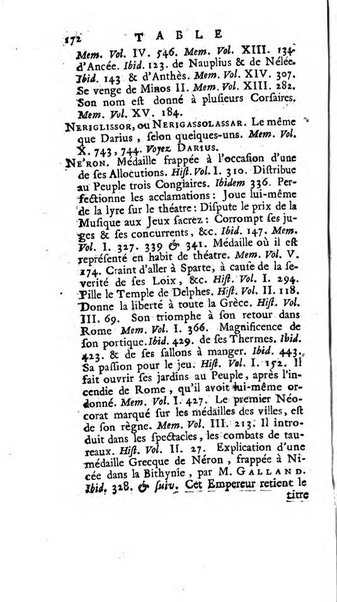 Académie Royale des Inscriptions et Belles Lettres. Mémoires..