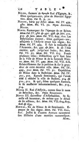 Académie Royale des Inscriptions et Belles Lettres. Mémoires..