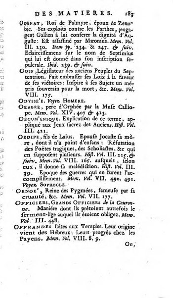 Académie Royale des Inscriptions et Belles Lettres. Mémoires..