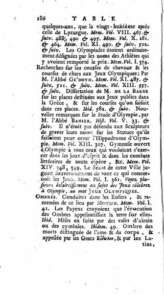 Académie Royale des Inscriptions et Belles Lettres. Mémoires..