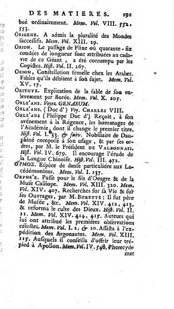 Académie Royale des Inscriptions et Belles Lettres. Mémoires..