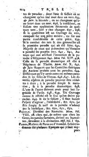 Académie Royale des Inscriptions et Belles Lettres. Mémoires..