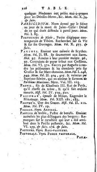 Académie Royale des Inscriptions et Belles Lettres. Mémoires..