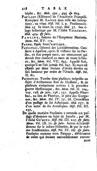 Académie Royale des Inscriptions et Belles Lettres. Mémoires..